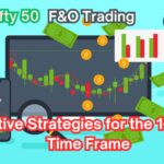 Effective Strategies for the 1-Minute Time Frame