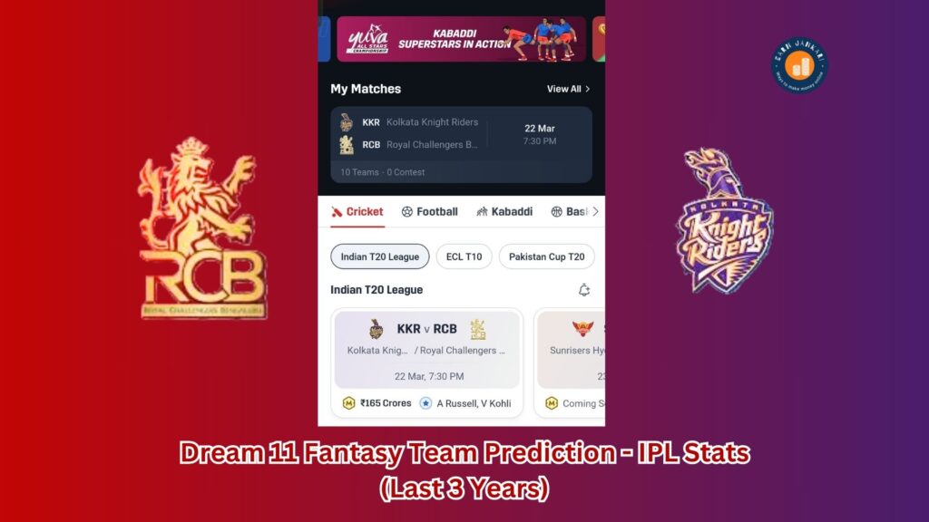 Dream 11 Fantasy Team Prediction - IPL Stats (Last 3 Years)